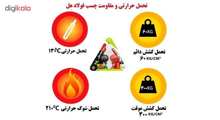 چسب فولاد کاسه ای هل مدل F7 حجم 7 میلی لیتر