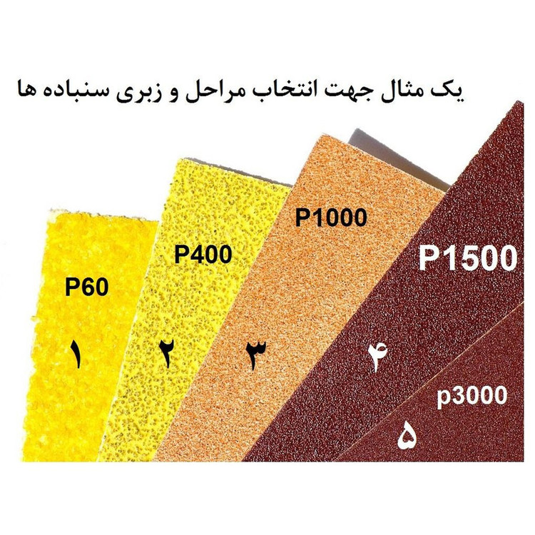 ورق سنباده اسمیردکس مدل P360 SIC بسته 5 عددی