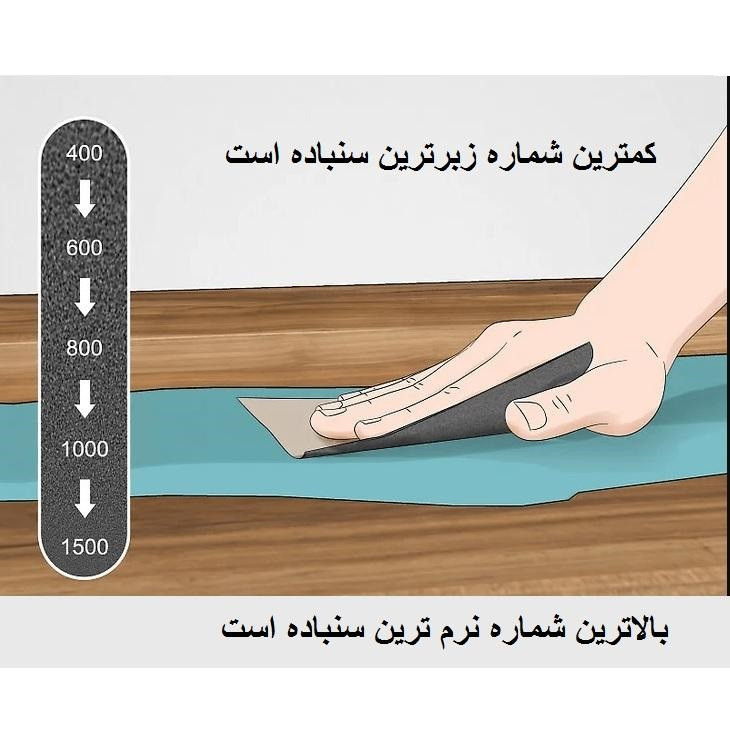ورق سنباده اسمیردکس مدل P360 SIC بسته 5 عددی